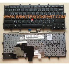 IBM Lenovo Keyboard คีย์บอร์ด X230S X240 X240S X240I X250 X260  ภาษาไทย อังกฤษ